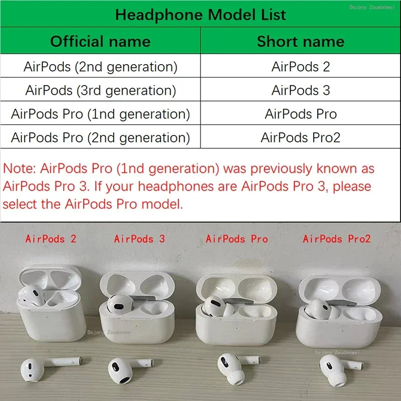 Case For 2024 New Cartoon Air pods 4th  Generation Silicone Cover