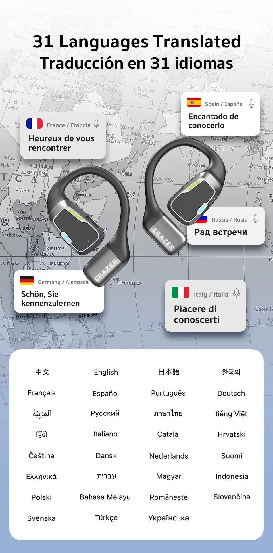 ERAZER XP6 Bluetooth AI translator Earphones